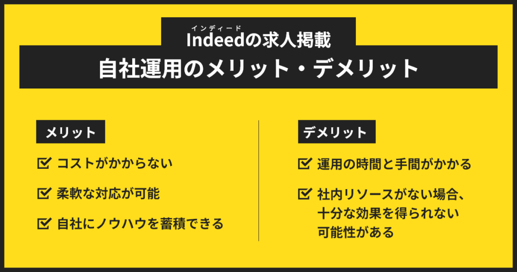 インディード求人掲載を自社運用で行う場合のメリット・デメリット