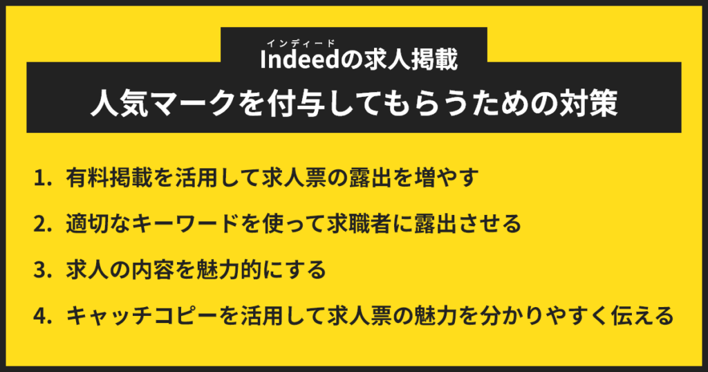 求人票に人気マーク・超人気マークを付ける方法