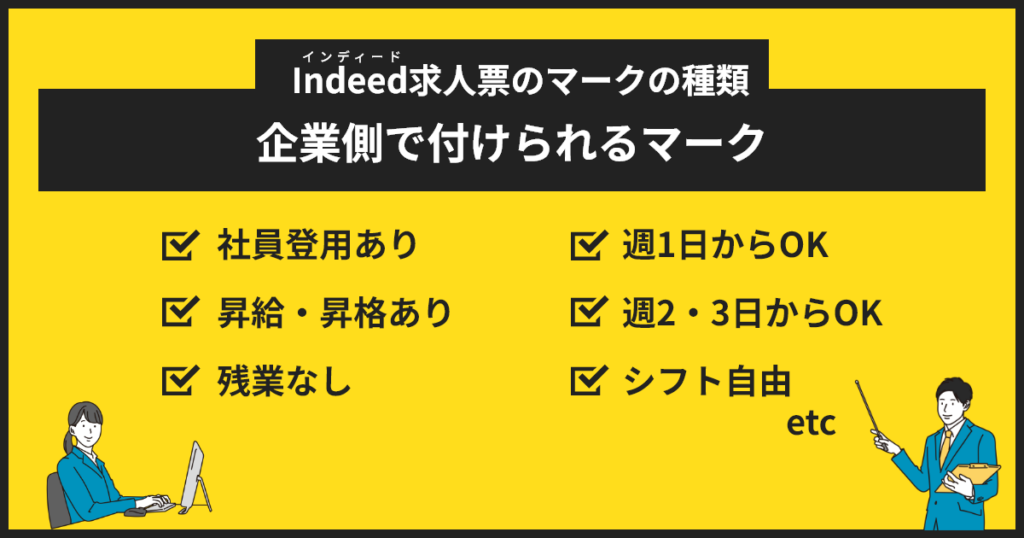 インディード企業側で付けられるマーク