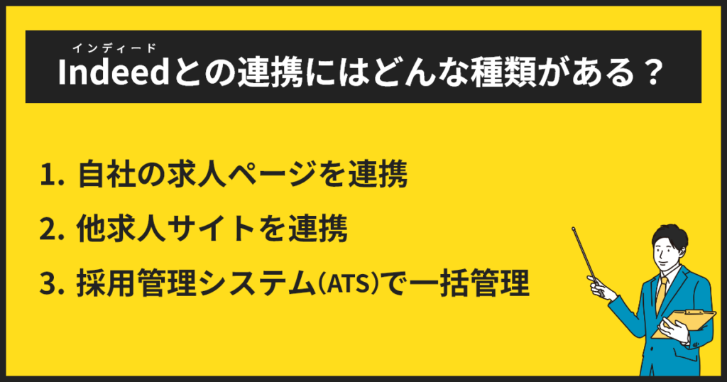 インディードとの連携にはどんな種類がある？