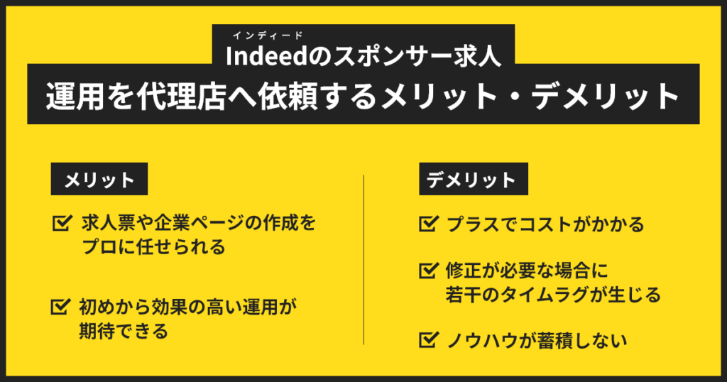 インディードスポンサー求人の運用を代理店へ依頼するメリット・デメリット