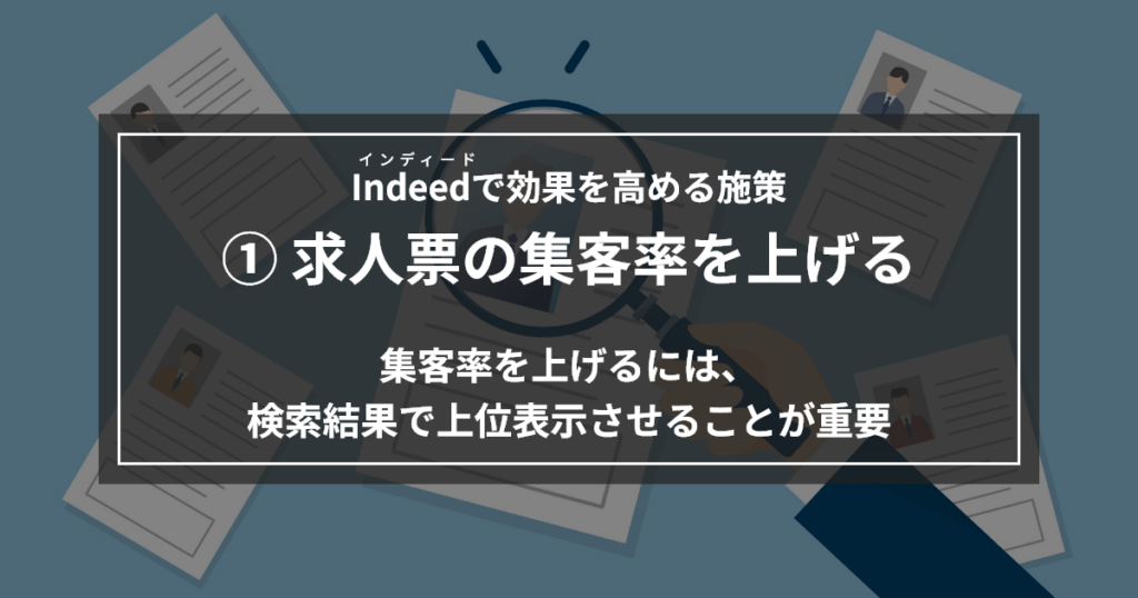 115-04_①求人票の集客率を上げる