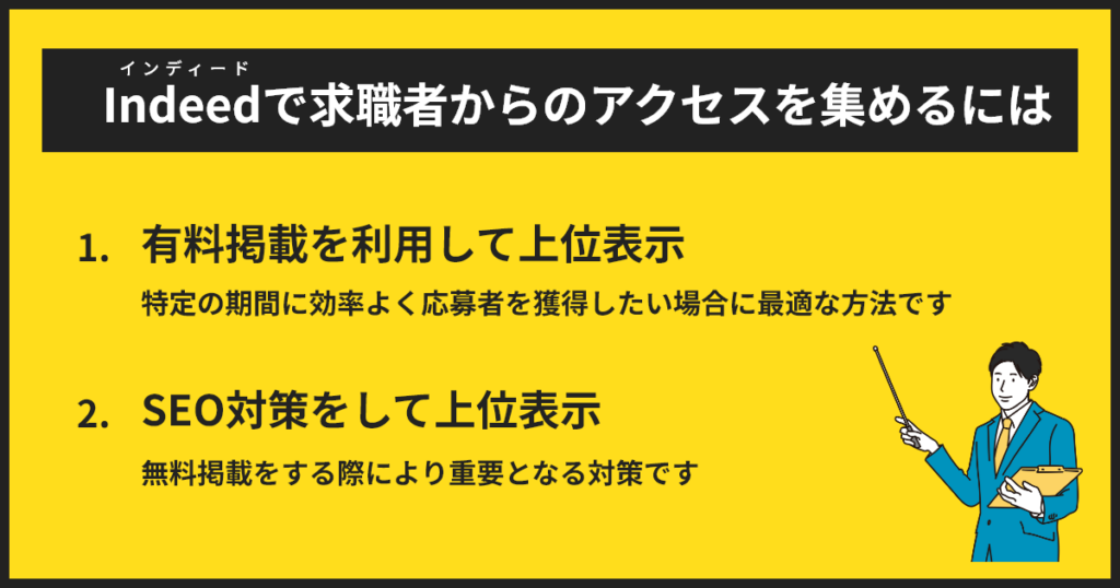 インディードで求職者からのアクセスを集めるには