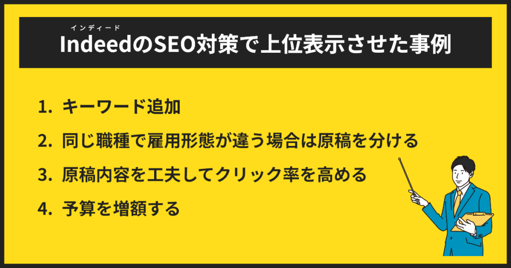 インディードSEO対策で上位表示させた事例