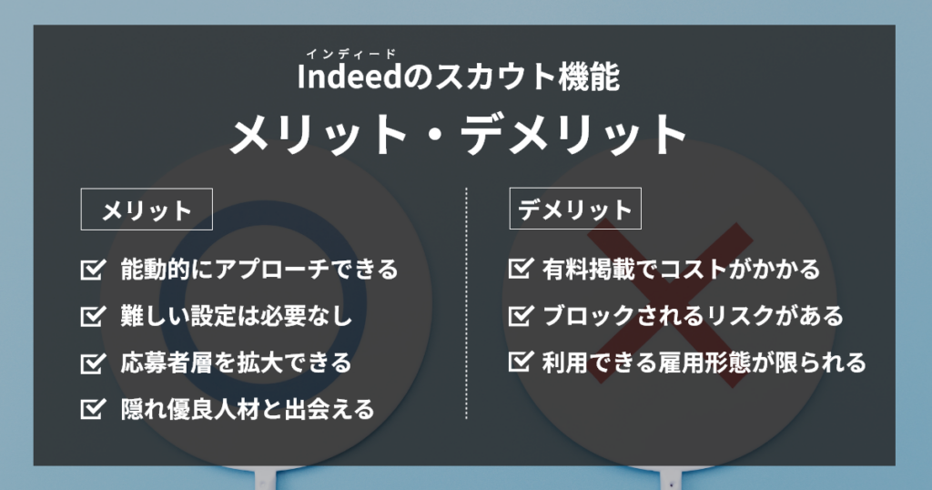 D118-5_Indeedのスカウト機能のメリット・デメリット