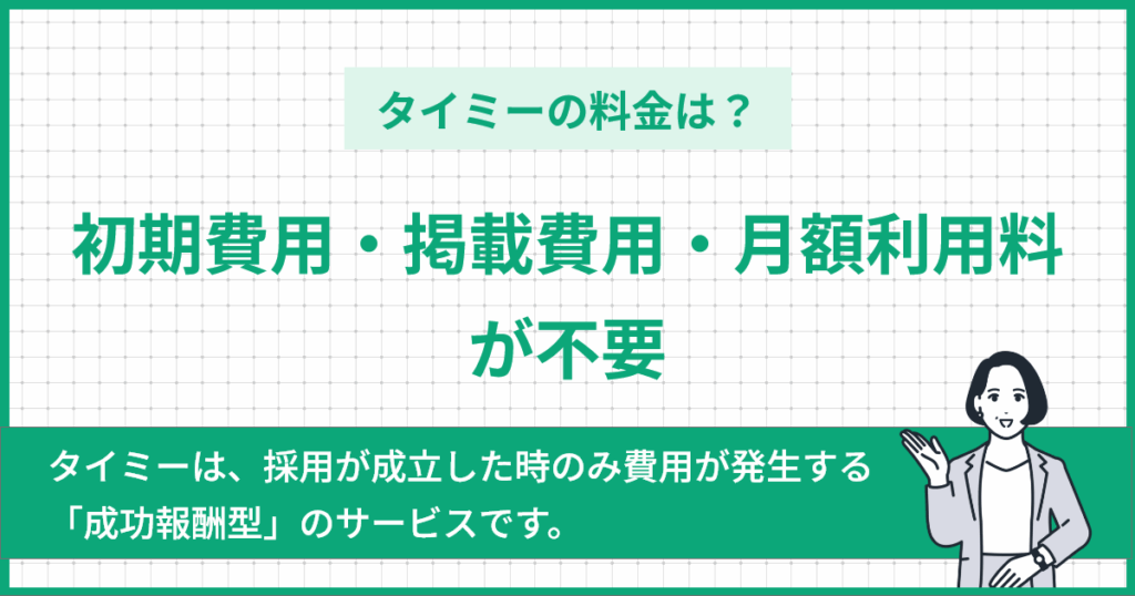 タイミーの料金は？初期費用・掲載費用・月額利用料が不要