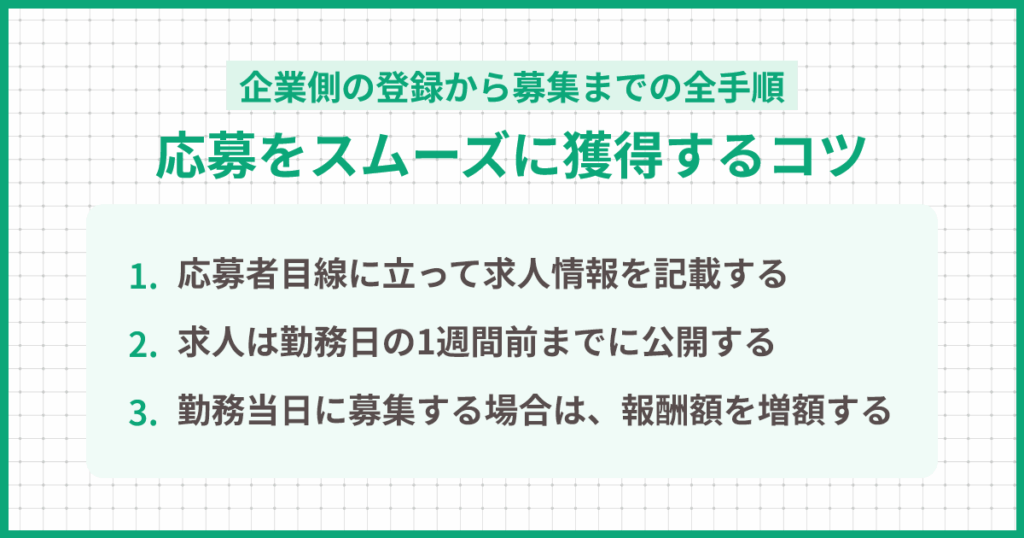 応募をスムーズに獲得するコツ