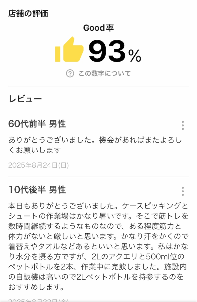 レビュー
